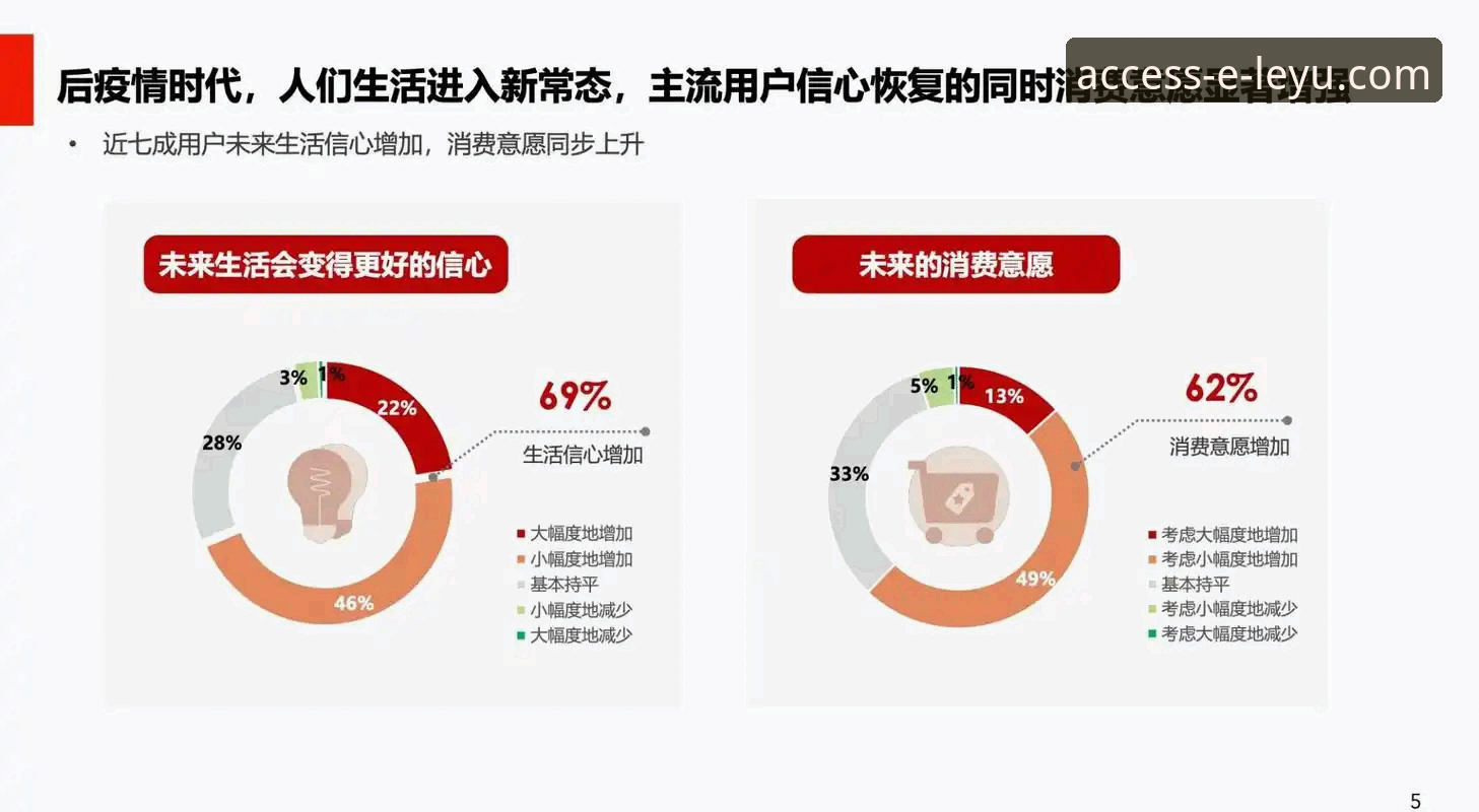 乐鱼体育平台信誉深度评测：安全性与可靠性全解析