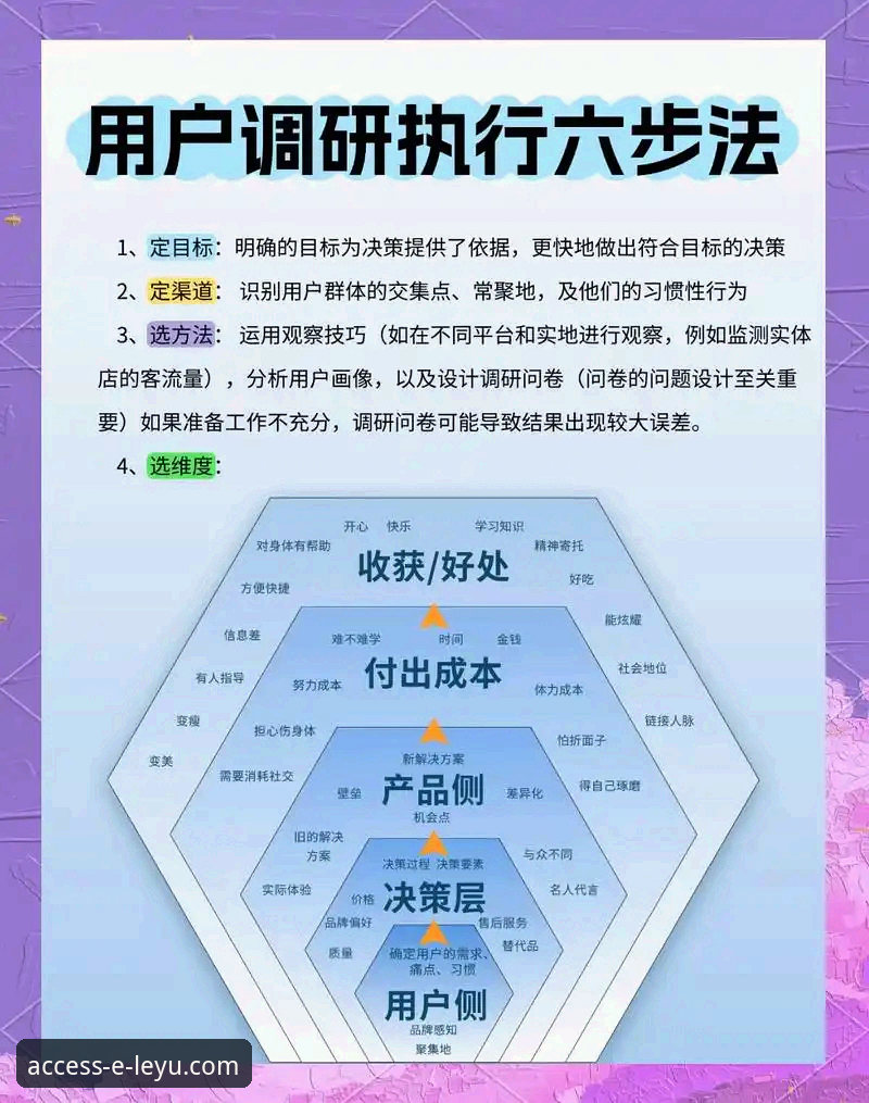 5个关键点告诉你乐鱼正规吗——实战派用户的真实测评与操作指南