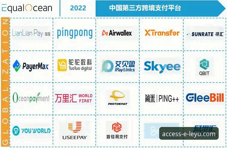 乐鱼正规吗？官方渠道与第三方平台的全面对比